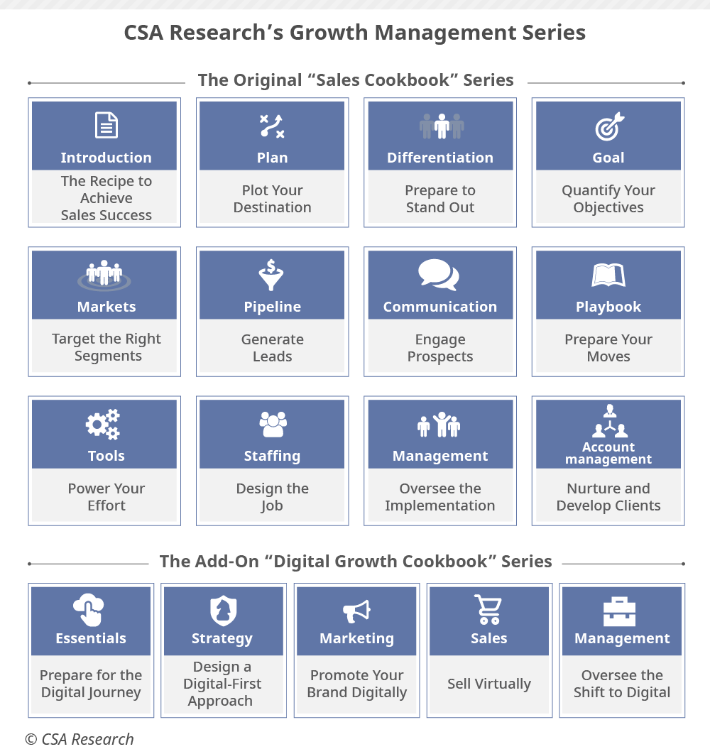 CSA-Research’s-Growth-Management-Series CSA-Research’s-Growth-Management-Series